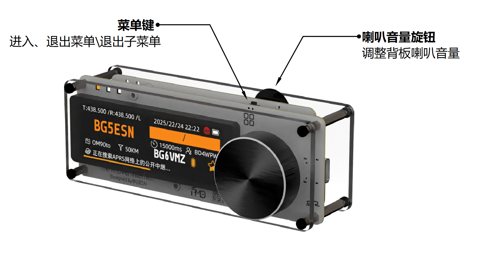 FMO外观